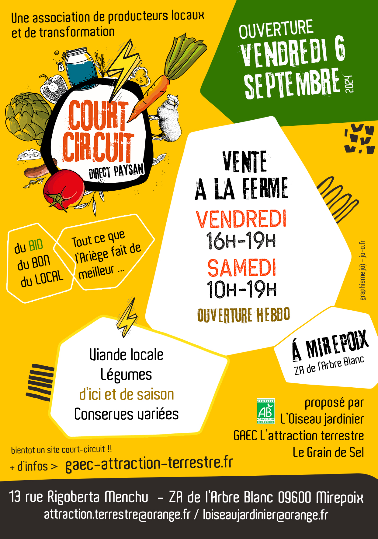 OUVERTURE COURT-CIRCUIT